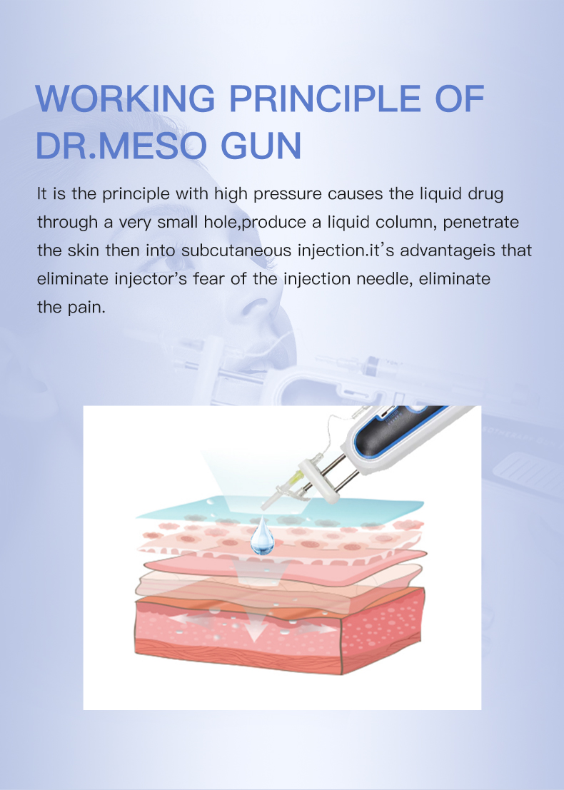 Pistola DR+ Meso